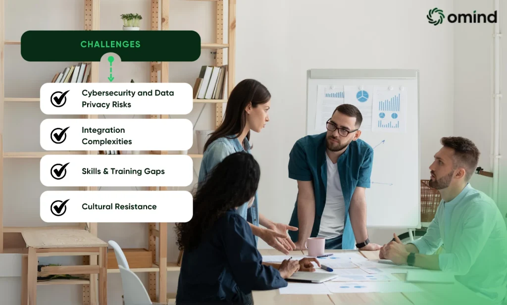 Challenges in Adopting Digital Transformation