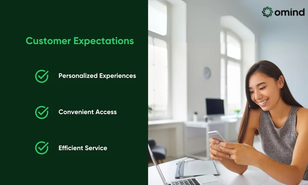 Understanding Enterprise Digital Transformation