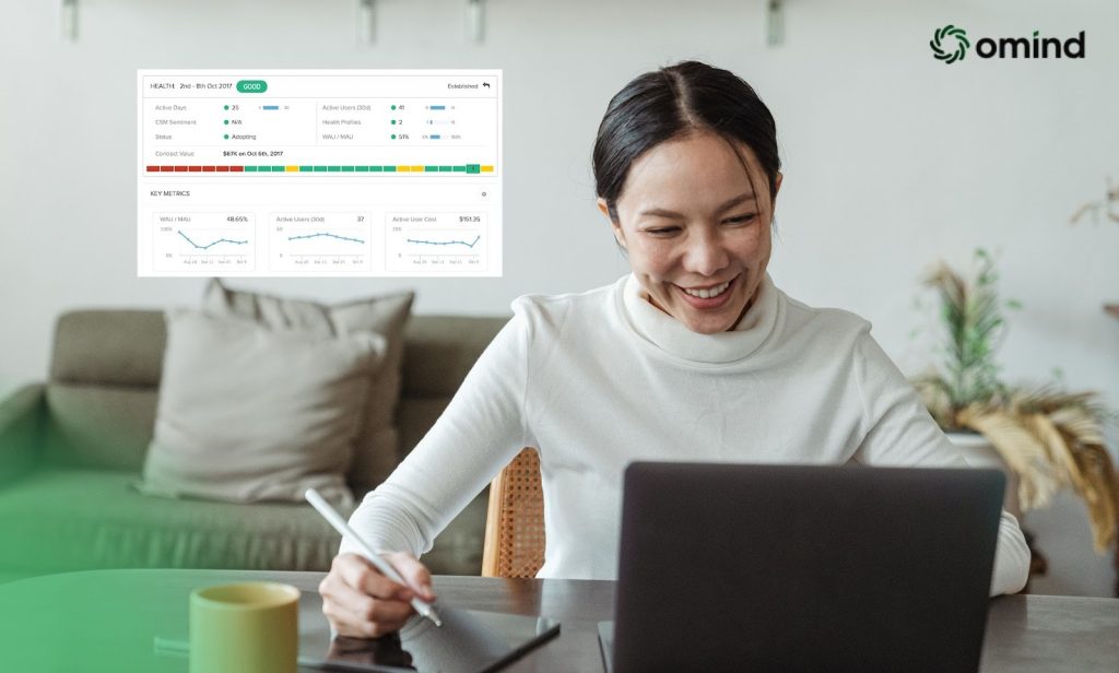 Customer Health Score (CHS)