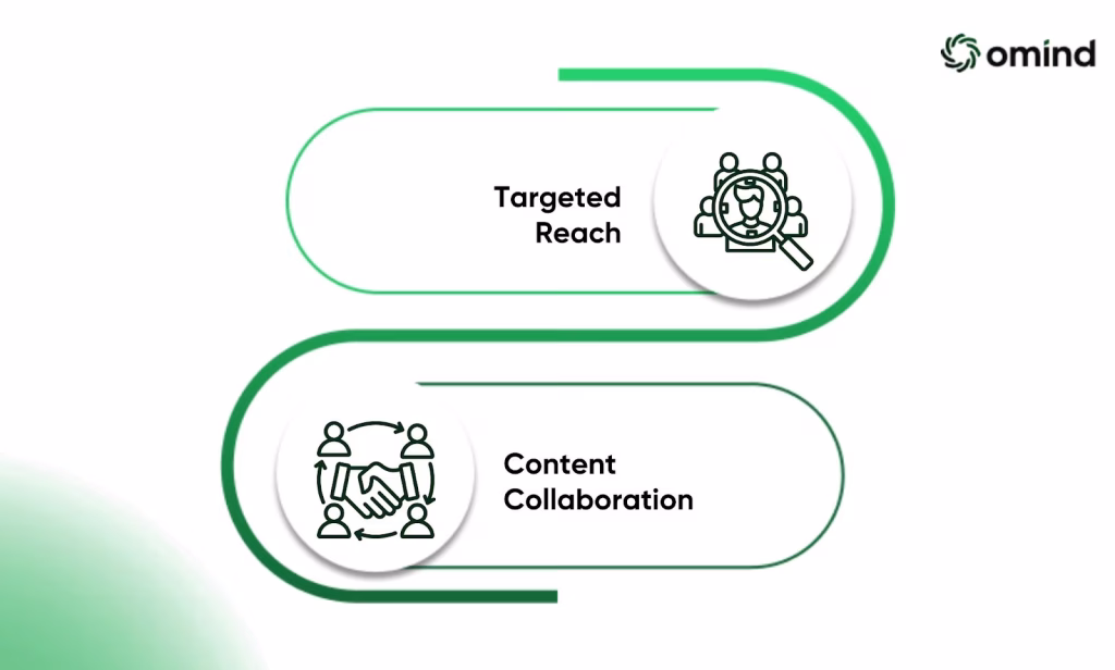 Effective Influencer Partnerships