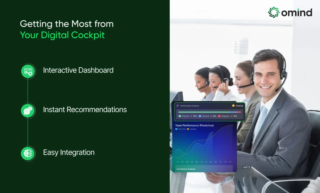 Getting the most from Digital Cockpit