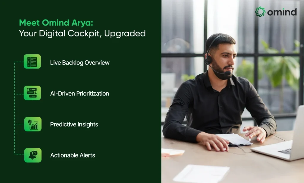 Meet Omind Arya: Your Digital Cockpit, Upgraded 