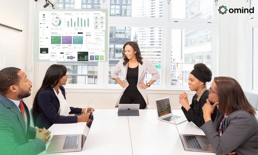 Stages of the Sales and Marketing Funnel