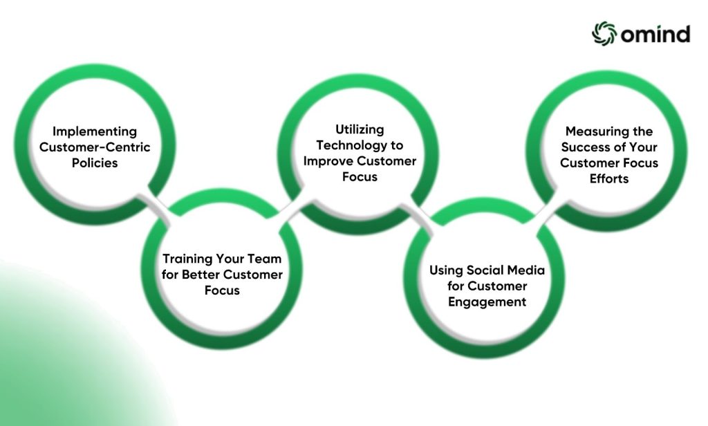 Strategies to Enhance Customer Focus