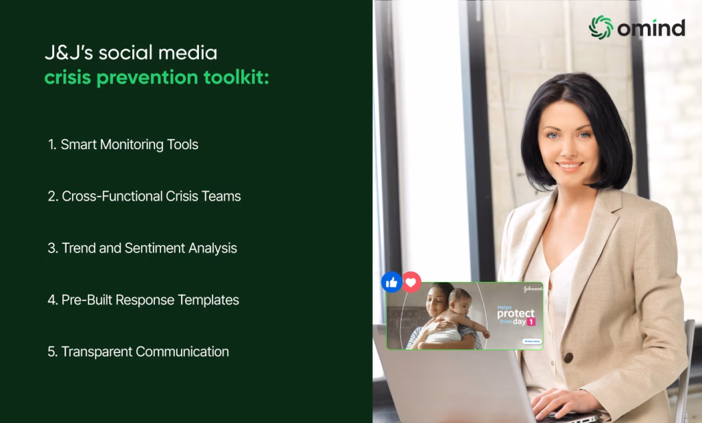 J&J’s social media crisis prevention toolkit