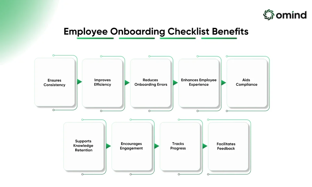 Benefits of Employee Onboarding Checklist