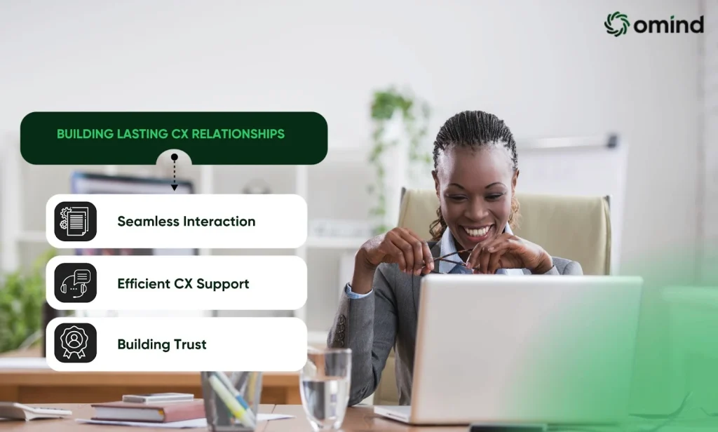 Building Lasting Customer Relationships - inner image
