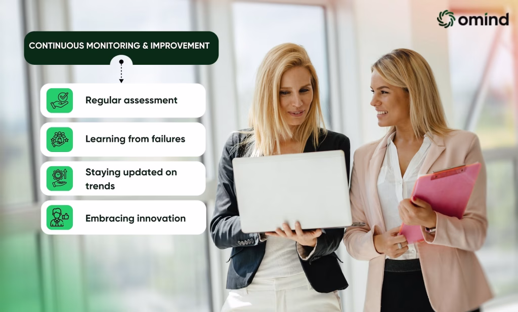 Continuous Monitoring and Improvement