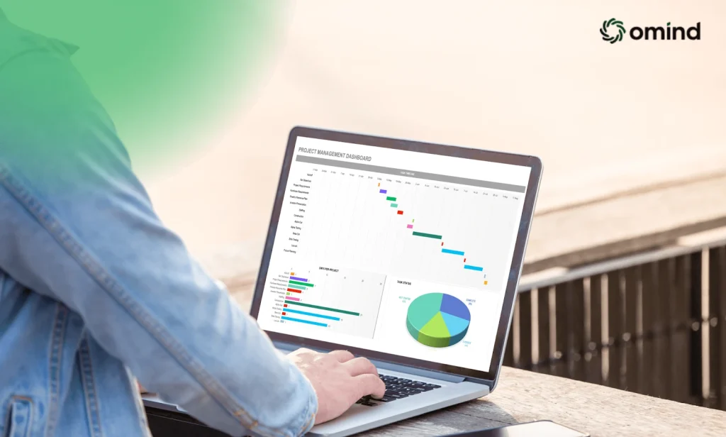 Building, Using, and Optimizing Your Customer Experience Dashboard