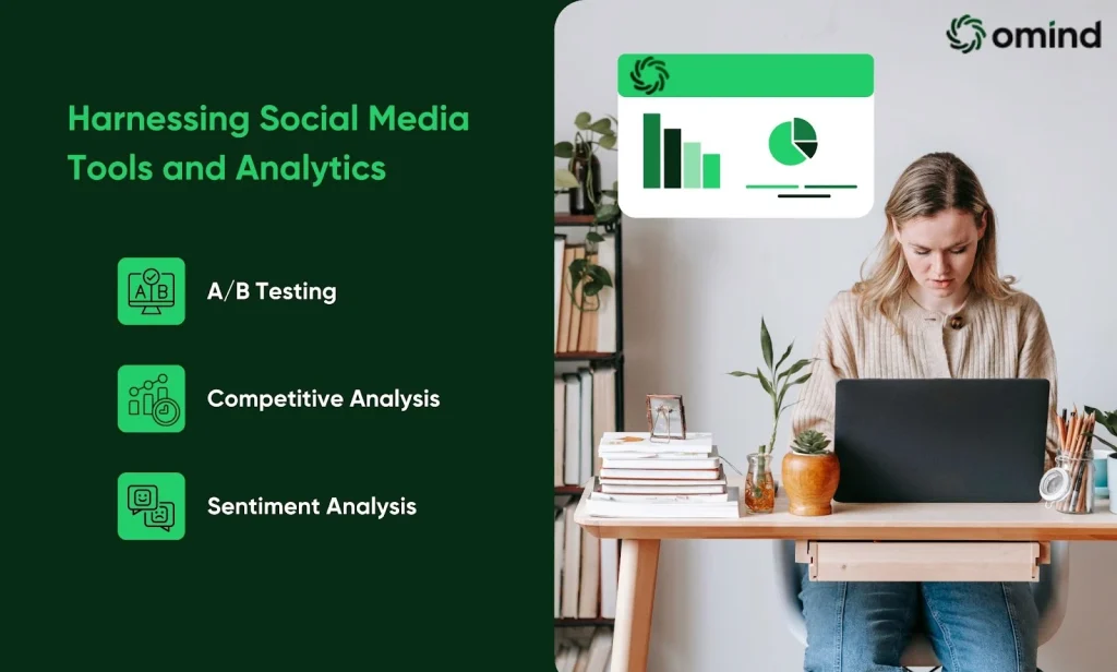 Harnessing Social Media Tools and Analytics - inner image