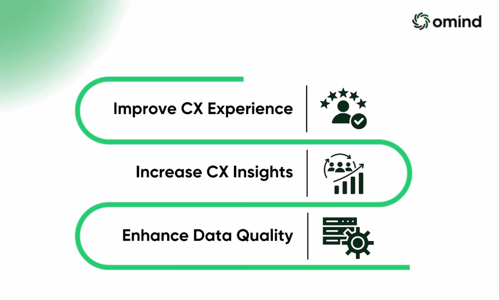 How Does this View Benefit Your Customer Interactions - inner image