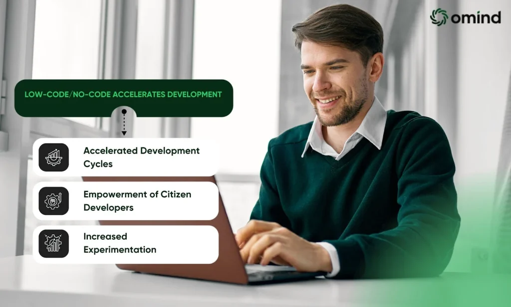Low-Code No-Code Accelerates Development - inner image