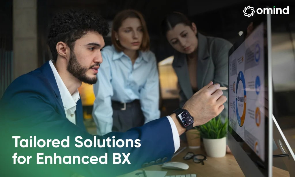 Personalization Techniques in Business Experience