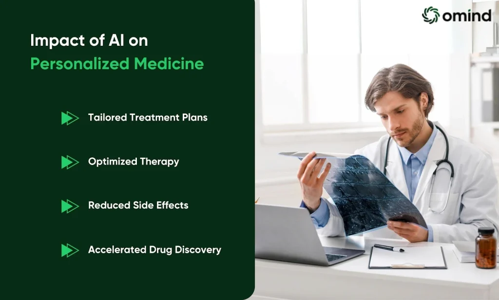 Personalized Medicine Takes Center Stage - inner image