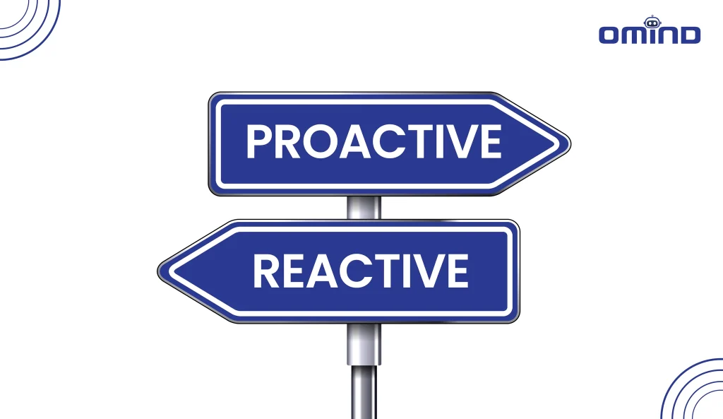 Proactive vs. Reactive Customer Service: A Comparative Analysis