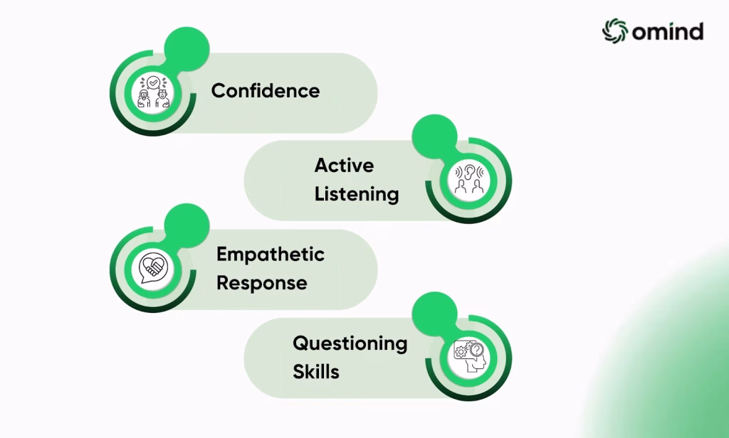 Core Conversation Control Techniques