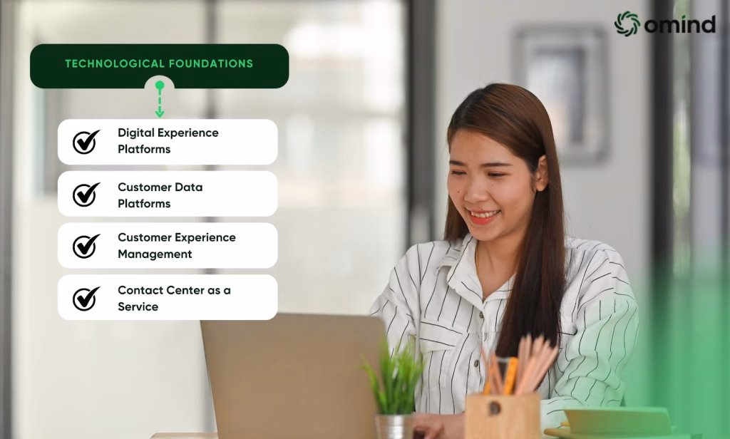 Technological Foundations for Unified Experiences - inner image