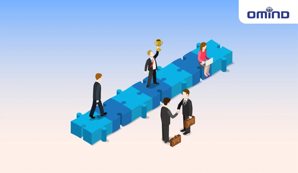 The Current State of Business Experience