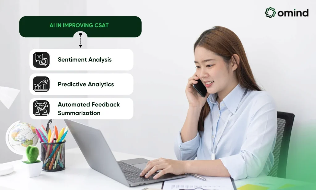 Use of AI In Improving CSAT - inner image