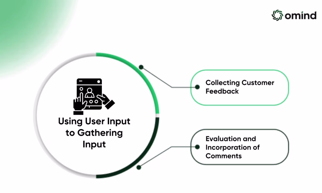 Using User Input to Gathering Input