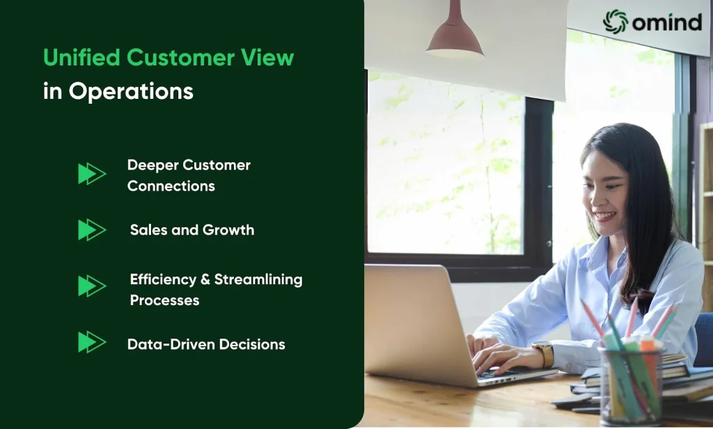 Using a Unified Customer View in Operations - image image