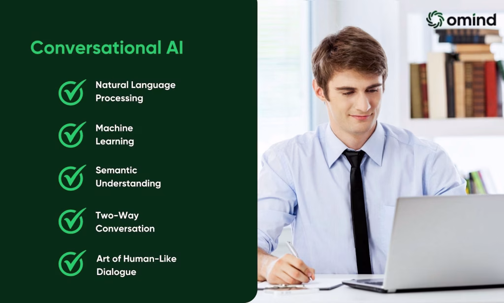 What is Conversational AI - inner image