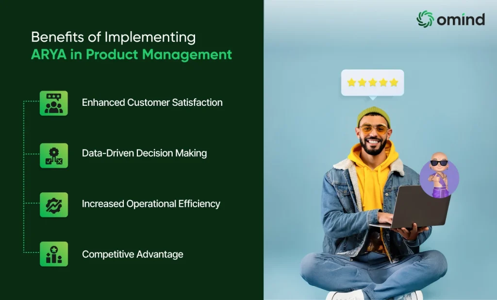 Benefits of Implementing Arya in Product Management