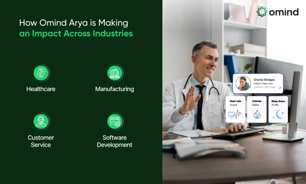 How Omind Arya is Making an Impact Across Industries 