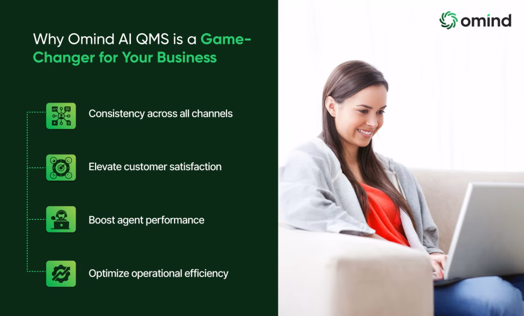 Why Omind AI QMS is a Game-Changer for Your Business