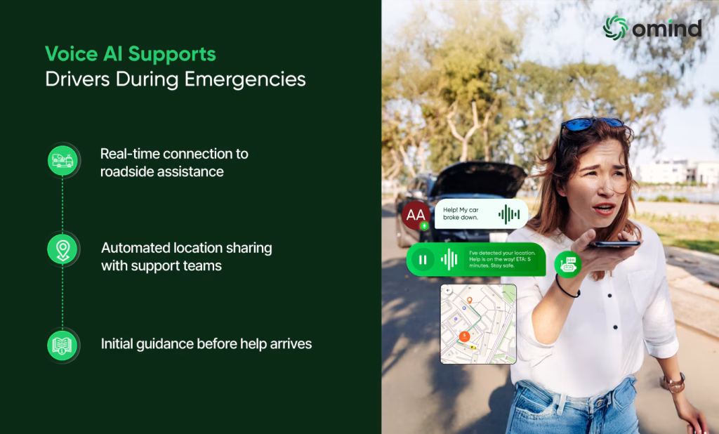 Voice AI Supports Drivers During Emergencies
