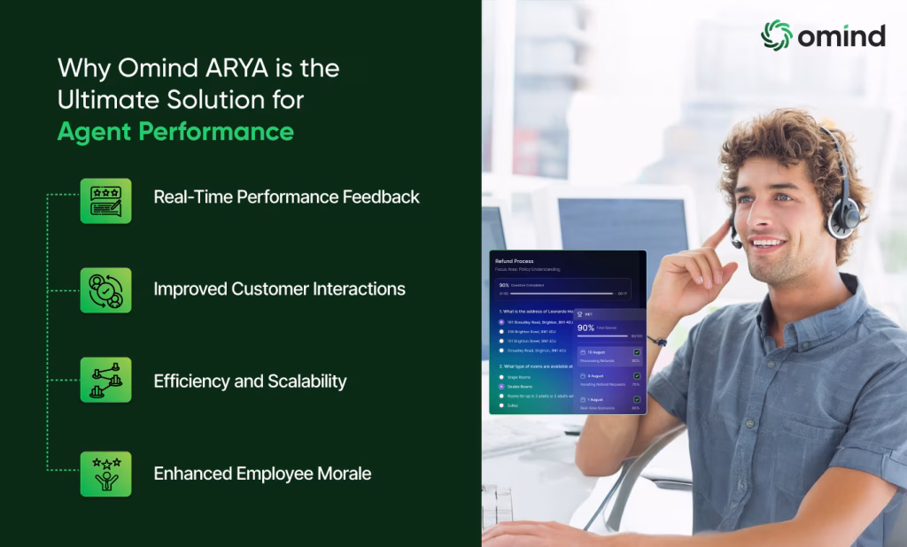 Why Omind ARYA is the Ultimate Solution for Agent Performance 